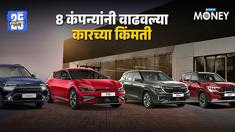 Car Price Hike