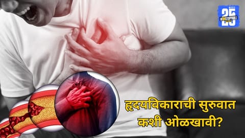 Heart Disease Awareness