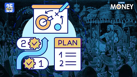 Shivaji's Economic Plan