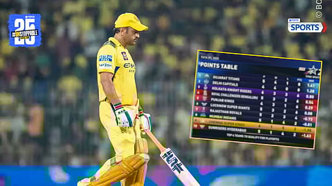 IPL 2025 playoff scenario 