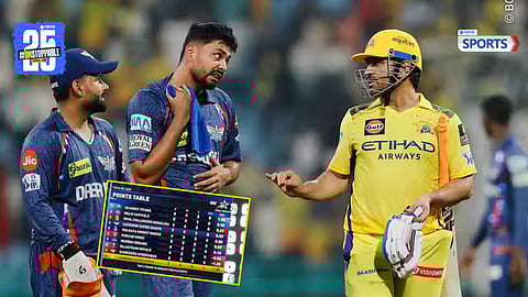 CSK Playoffs Scenario