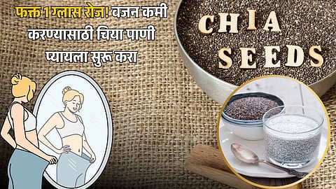 Chia Water