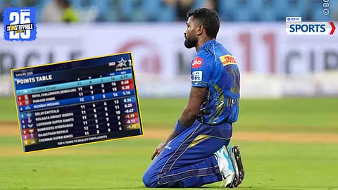 Mumbai Indians Playoff scenario 