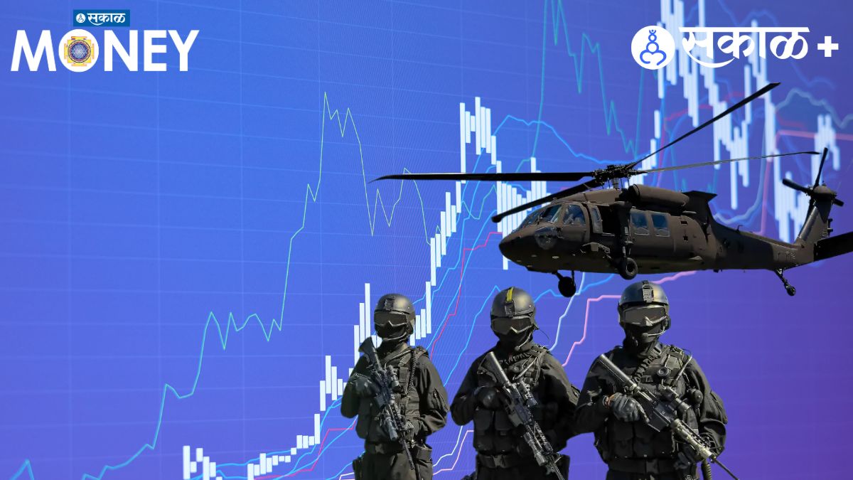 Nifty India Defence Index