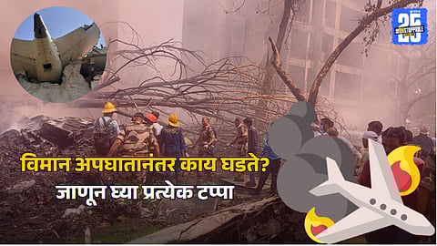 Aircraft crash SOPs: