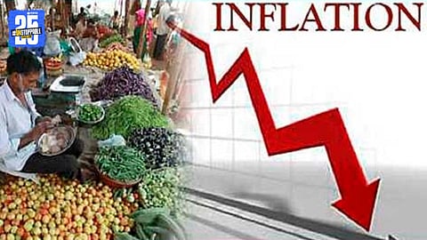 Inflation Rate 