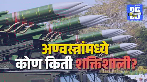 SIPRI Nuclear Weapons Report