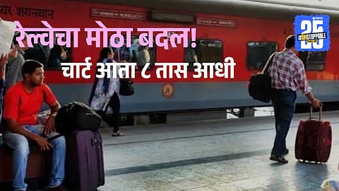 Indian Railways introduces revolutionary changes in the ticket reservation system, including early chart preparation and high-speed PRS upgrade for a seamless passenger experience