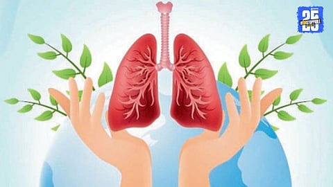 Youth Health