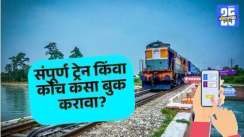 IRCTC Train Booking Tips