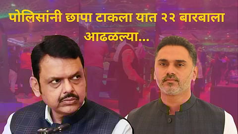 anil parab
