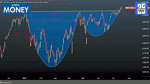 NSE Launches Nifty India Tourism Index to Track Sector Growth 