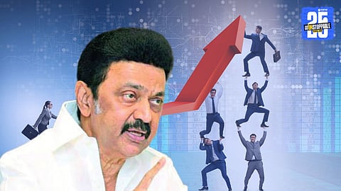 Tamil Nadu Government