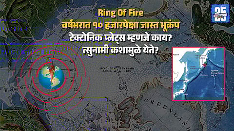 Ring of Fire Explained | Earthquake & Tsunami Risk Zone