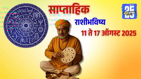 Aditya Yoga 2025 Brings Success