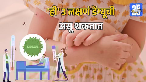 Dengue Symptoms Without Fever