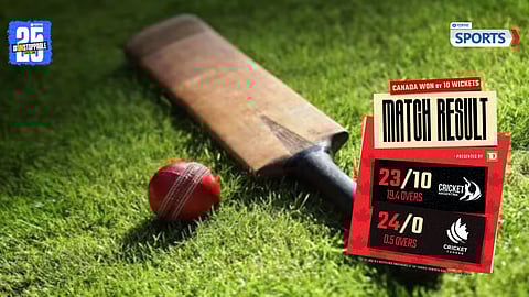 Canada U19 Destroys Argentina U19