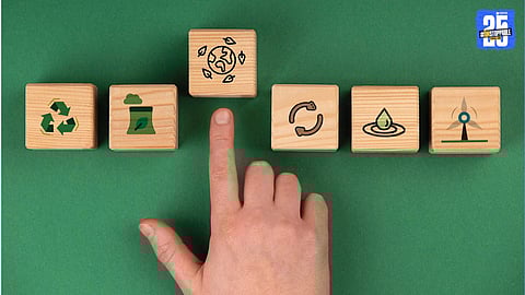 Research in Eco-Friendly Products