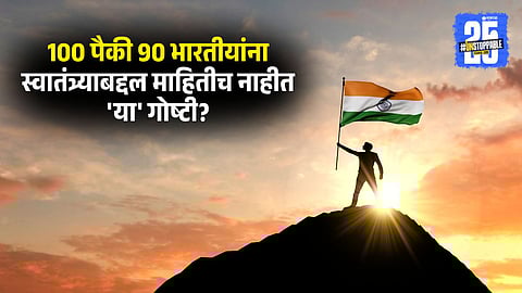 Independence Day 2025