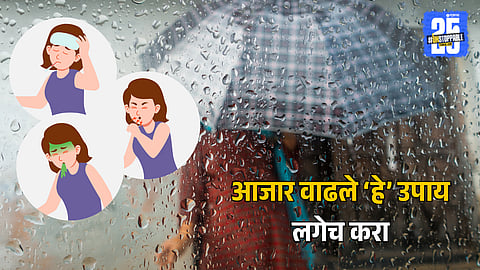 Symptoms of Viral Infections During Rainy Season