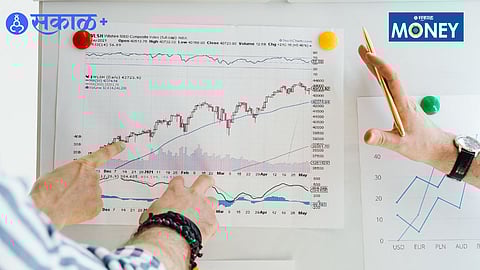 मायक्रो कॅप गुंतवणूक: निफ्टी मायक्रो कॅप २५० निर्देशांकाचा सखोल अभ्यास