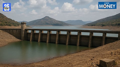 Water Security
