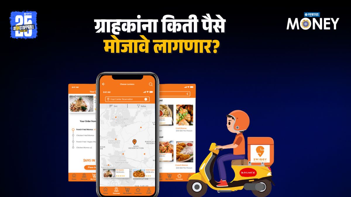 Swiggy Platform Fee