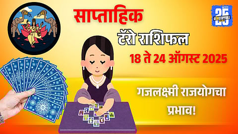 Gajalakshmi Rajyog in Vedic Astrology