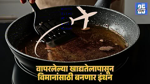 India’s First SAF Plant Approved: Cooking Oil to Jet Fuel by Indian Oil