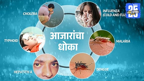 Monsoon Disease