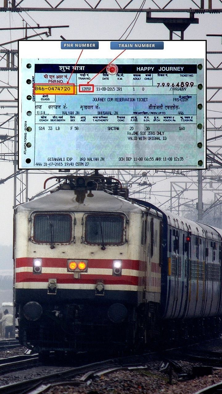 What is a PNR Number on Train Ticket | PNR Full Form and Meaning ...
