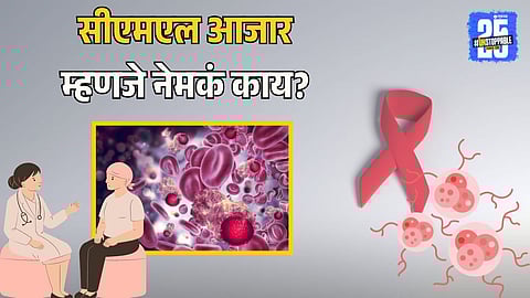 Symptoms of Chronic Myeloid Leukemia