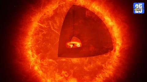 Red object in galaxy : अवकाशात दिसले रहस्यमयी लाल ठिपके, पृथ्वीवर होणार गंभीर परिणाम? नेमका विषय काय, जाणून घ्या..