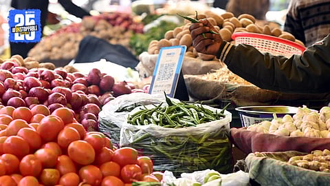 Wholesale Inflation India