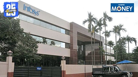 Infosys Buyback: Major Share Repurchase Announced