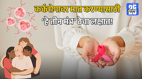 Modern Cancer Therapies