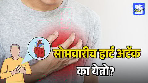 Heart Attack on Monday