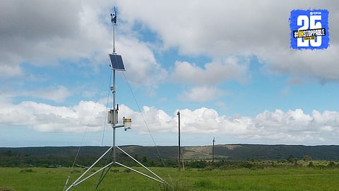 Automatic Weather Stations