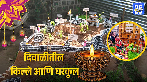 Cultural Significance of Miniature Homes and Forts