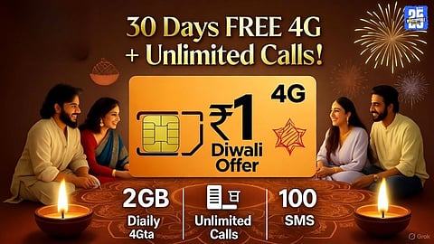 Get BSNL Free 4G SIM 30 Days 2GB Data Unlimited Calling for 1 Rupee Diwali 