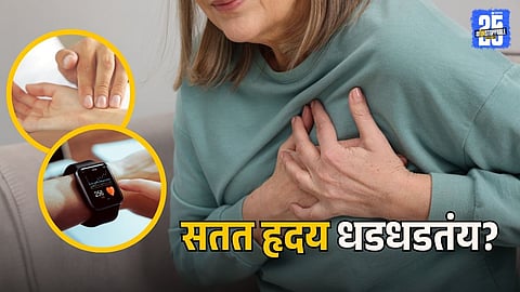 Symptoms of Palpitations