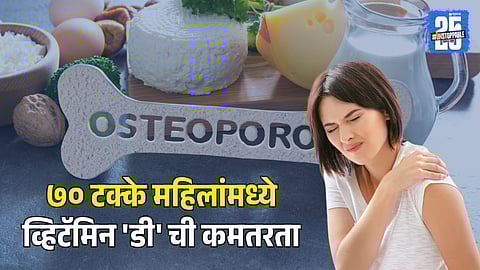 World Osteoporosis Day 2025 | Women’s Bone Health Alert