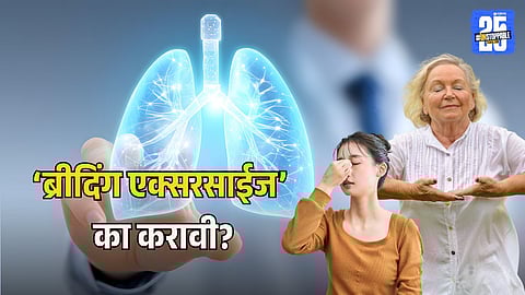 Breathing Exercises: फुफ्फुसांच्या आरोग्यासाठी ‘ब्रीदिंग एक्सरसाईज’ का गरजेची? तज्ज्ञांकडून जाणून घ्या कारणं