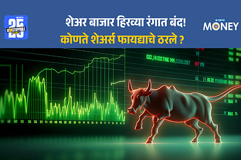 Share Market Closing