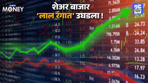 stock market opening 