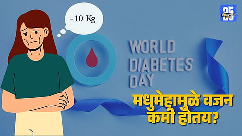 worl Diabetes day 2025