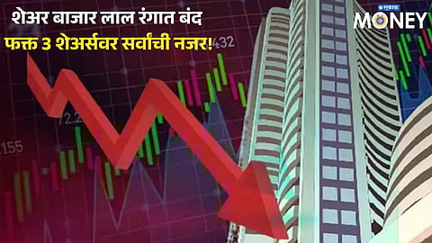 Share Market Closing