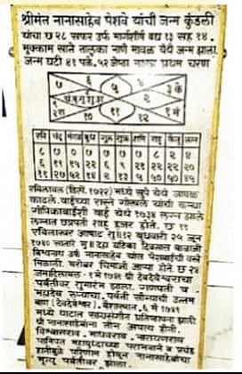 ऐतिहासिक साते गाव या लेखासाठी फोटो