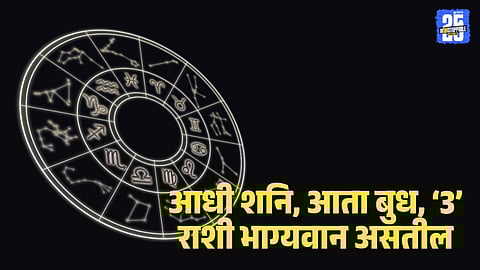Budh Shani Margi 2025: