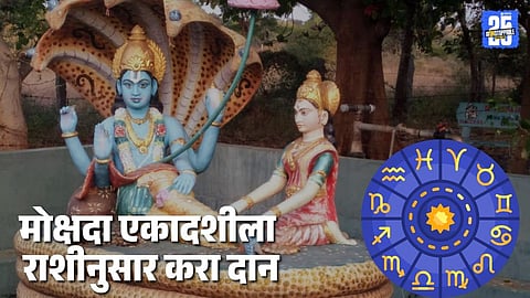 what to donate on Mokshada Ekadashi as per zodiac